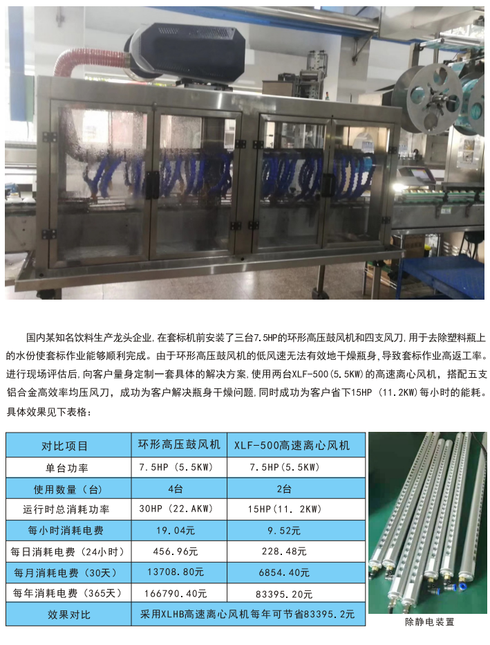 永磁高速鼓風機